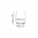 Category